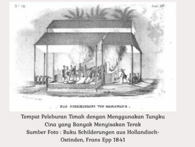 Terak